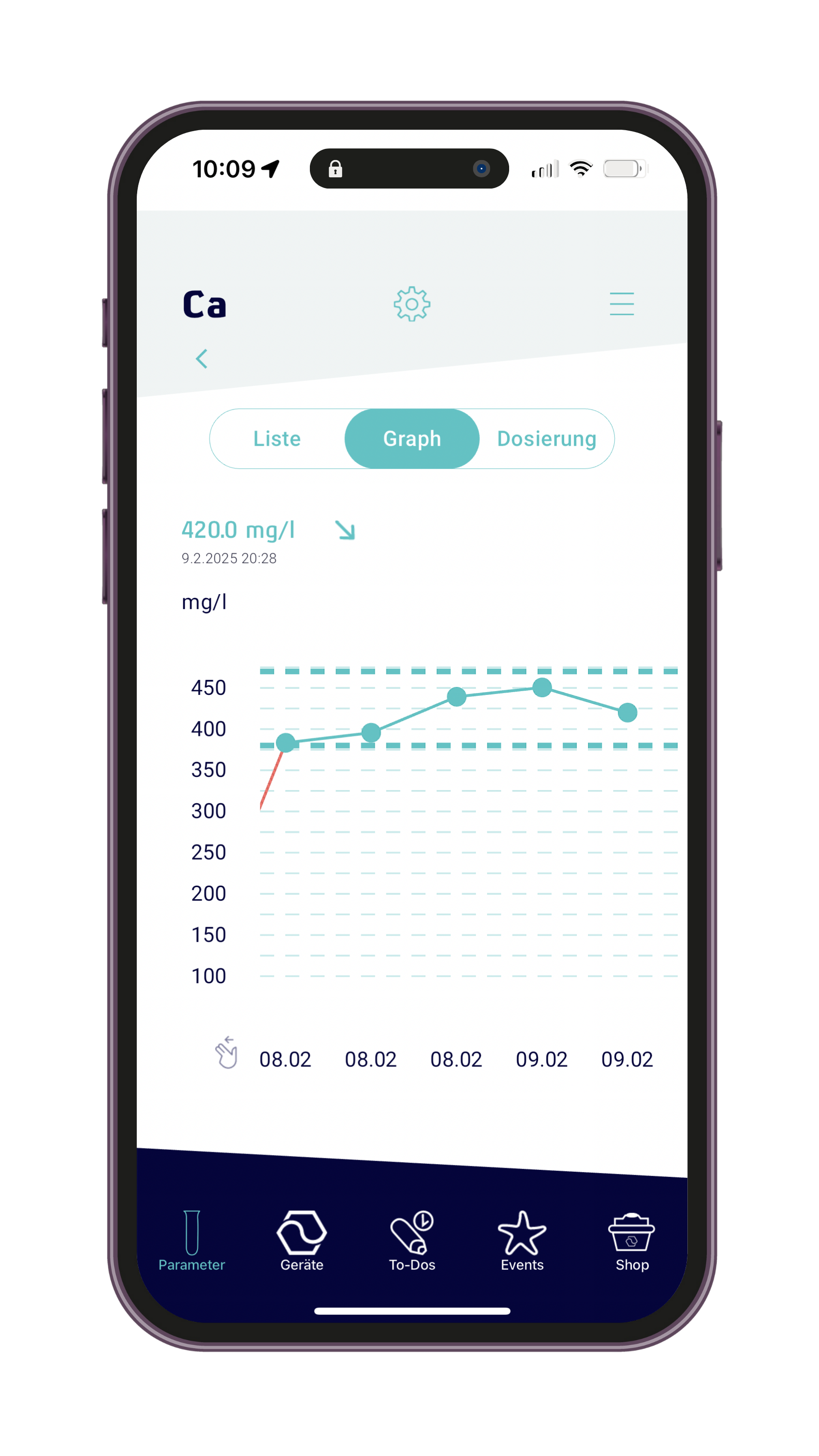 Langzeitentwicklung der Kalziumwerte im Aquarium tracken mit der App Korallenwächter